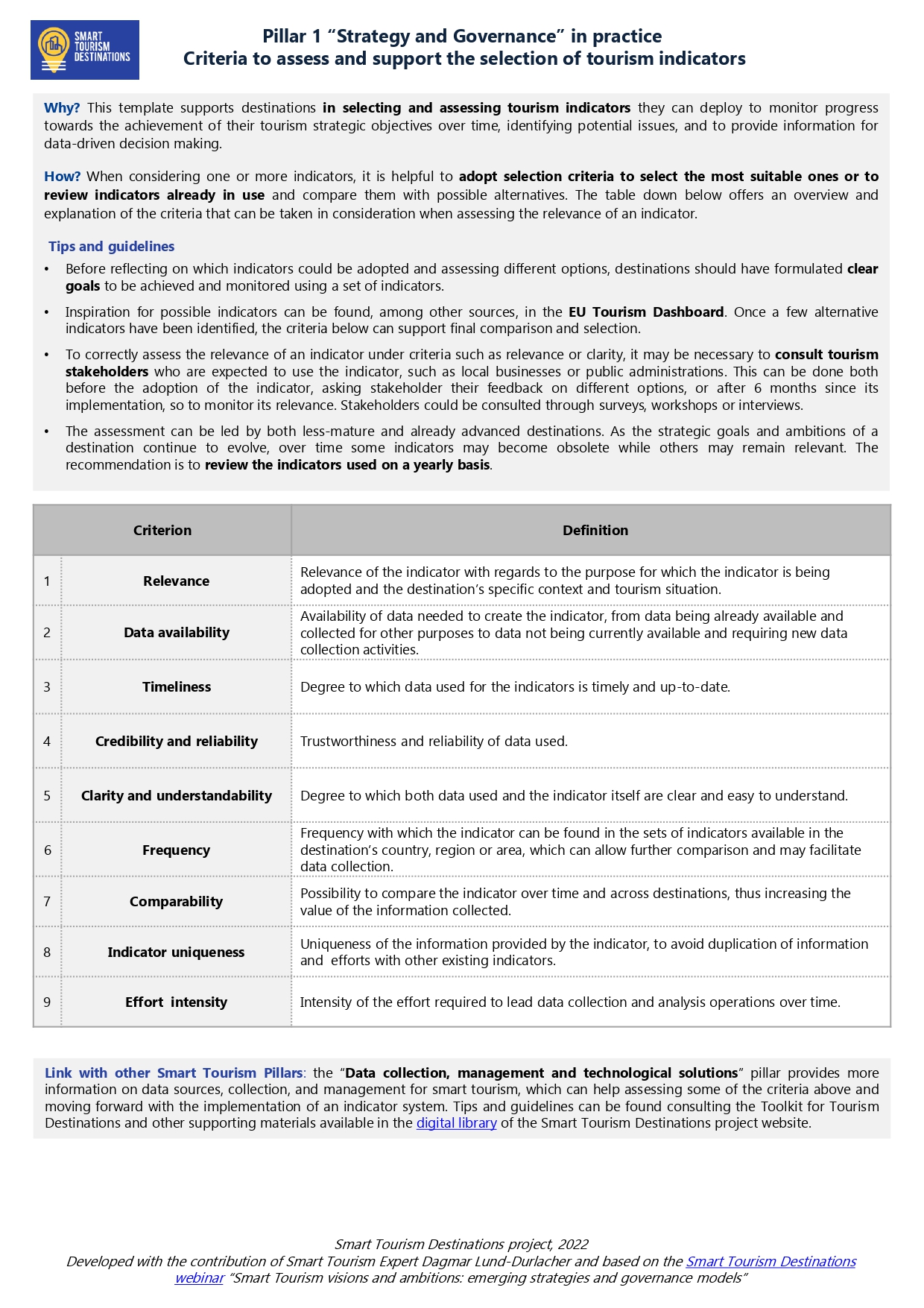 Smart Tourism Destinations - Pillar 1 in practice - Indicators Get inspired and pick up new tools: innovative technologies and smart solutions for tourism