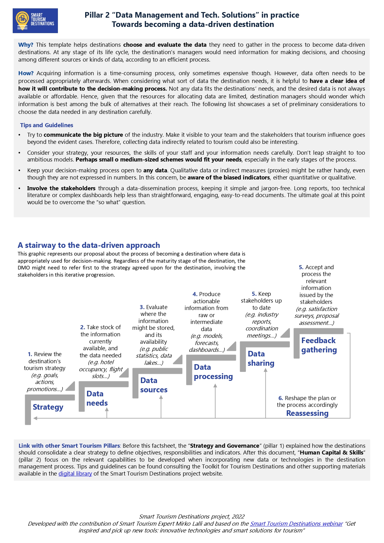 Smart Tourism Destinations - Pillar 2 in practice - Data Management_page-0001 Get inspired and pick up new tools: innovative technologies and smart solutions for tourism
