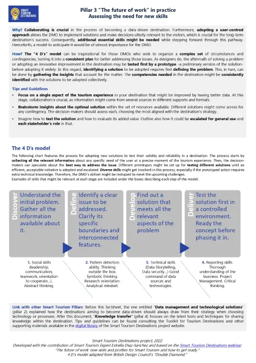 Smart Tourism Destinations - Pillar 3 in practice - Leadership, Jobs & Capacity_V03_page-0001 Get inspired and pick up new tools: innovative technologies and smart solutions for tourism